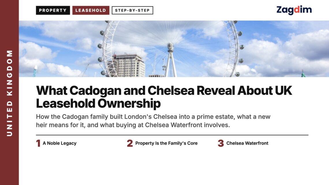 London Eye and the Thames, illustrating What Cadogan and Chelsea Reveal About UK Leasehold Ownership