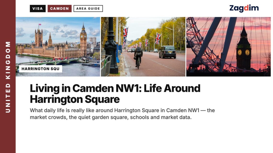 Houses of Parliament and Big Ben across the Thames, illustrating Living in Camden NW1: Life Around Harrington Square