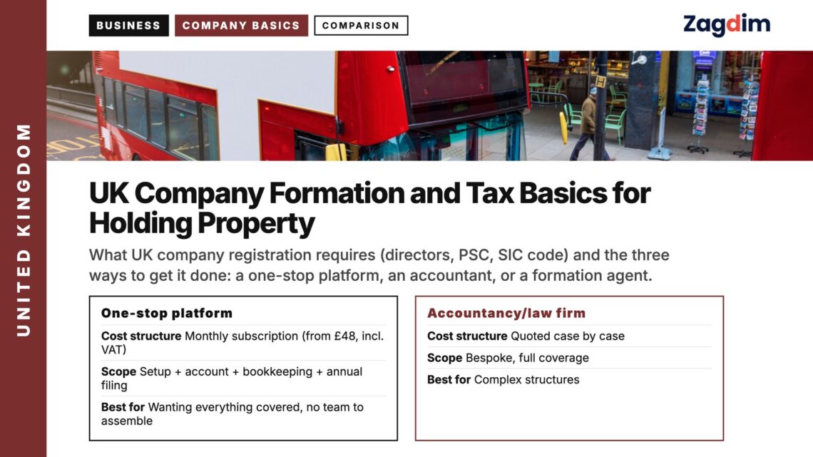 Red double-decker bus, illustrating UK Company Formation and Tax Basics for Holding Property