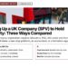Red double-decker bus, illustrating Setting Up a UK Company (SPV) to Hold Property: Three Ways Compared