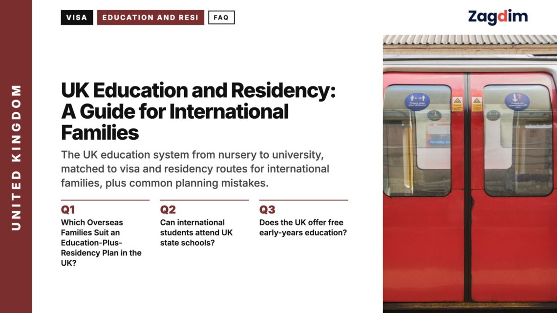 London Underground train at the platform, illustrating UK Education and Residency: A Guide for International Families