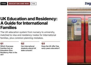 London Underground train at the platform, illustrating UK Education and Residency: A Guide for International Families