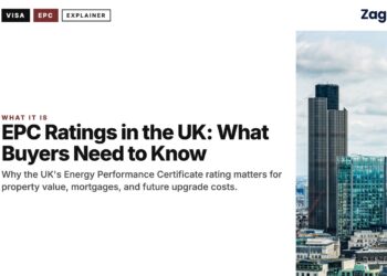 City of London skyscrapers, illustrating EPC Ratings in the UK: What Buyers Need to Know