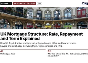 Leeds Corn Exchange interior, illustrating UK Mortgage Structure: Rate, Repayment and Term Explained