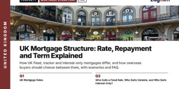 Leeds Corn Exchange interior, illustrating UK Mortgage Structure: Rate, Repayment and Term Explained