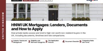 White stucco townhouse frontage, illustrating HNWI UK Mortgages: Lenders, Documents and How to Apply