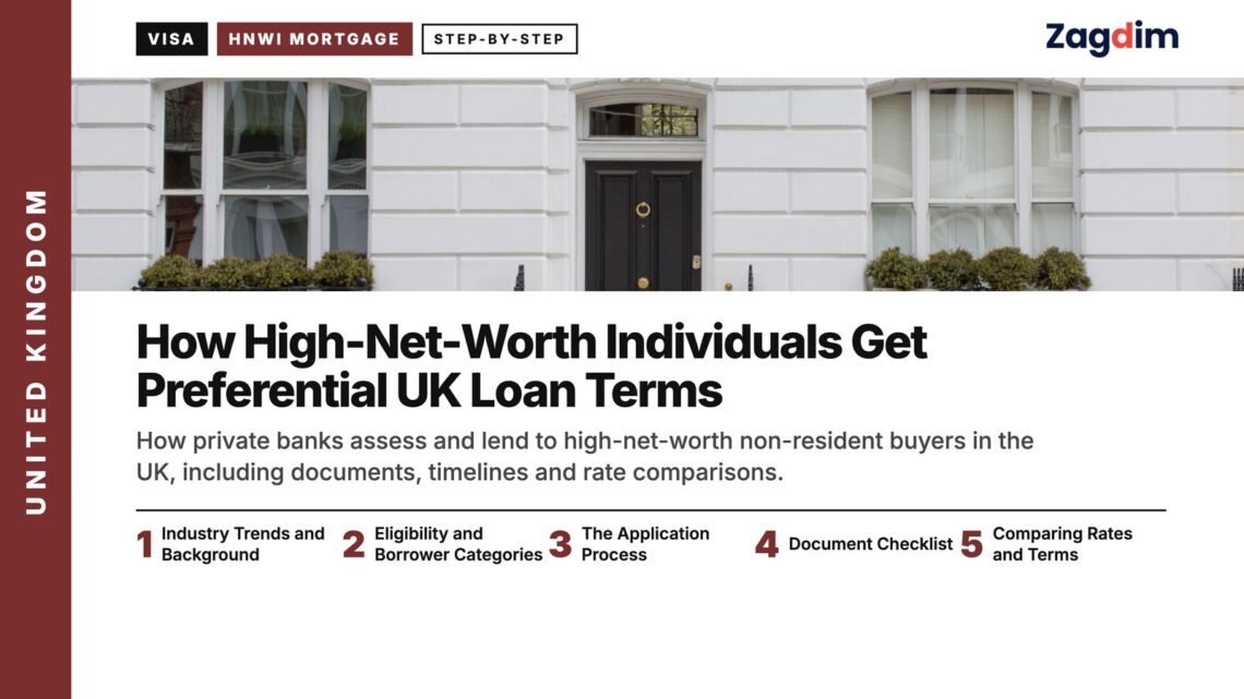 White stucco townhouse frontage, illustrating How High-Net-Worth Individuals Get Preferential UK Loan Terms