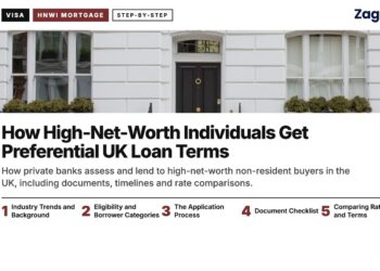 White stucco townhouse frontage, illustrating How High-Net-Worth Individuals Get Preferential UK Loan Terms