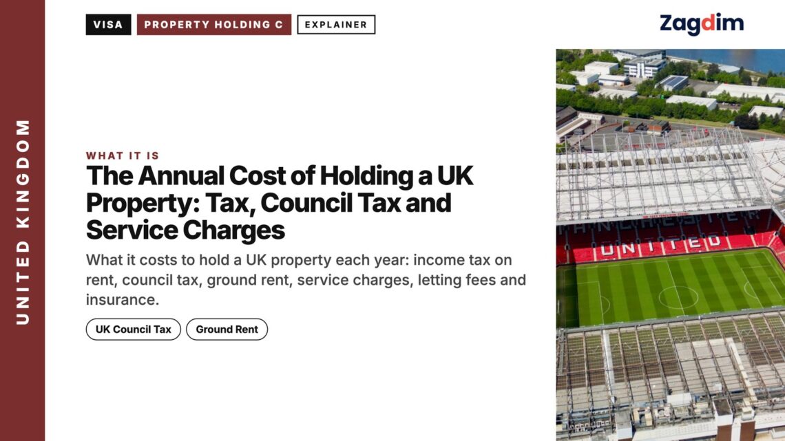 Old Trafford stadium aerial, illustrating The Annual Cost of Holding a UK Property: Tax, Council Tax and Service Charges