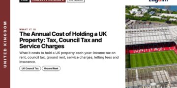 Old Trafford stadium aerial, illustrating The Annual Cost of Holding a UK Property: Tax, Council Tax and Service Charges