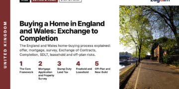 Tree-lined path in autumn, illustrating Buying a Home in England and Wales: Exchange to Completion
