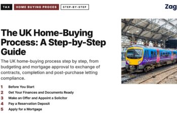 Train at a station platform, illustrating The UK Home-Buying Process: A Step-by-Step Guide