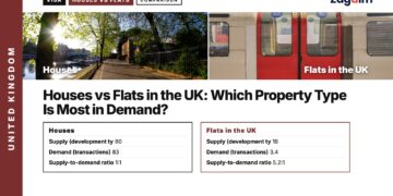 Tree-lined path in autumn, illustrating Houses vs Flats in the UK: Which Property Type Is Most in Demand?