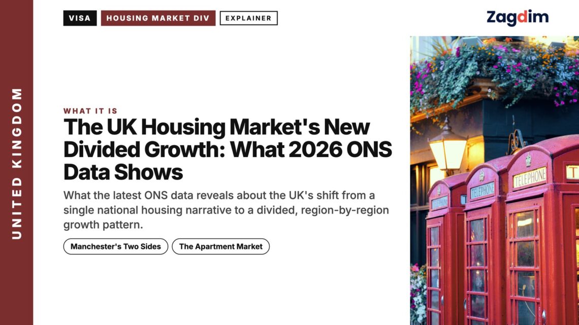 Red telephone boxes outside a pub, illustrating The UK Housing Market's New Divided Growth: What 2026 ONS Data Shows