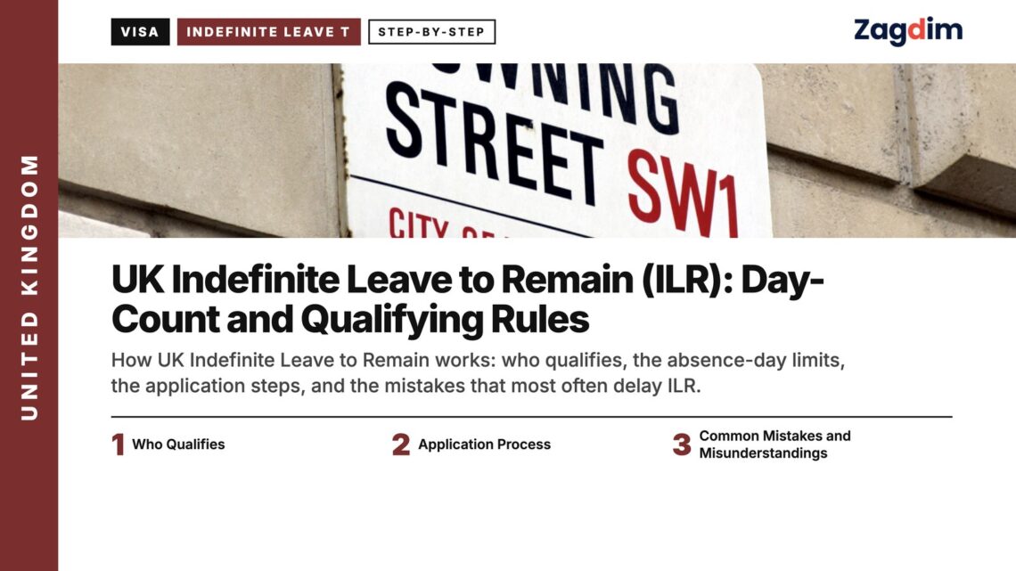 Downing Street sign, illustrating UK Indefinite Leave to Remain (ILR): Day-Count and Qualifying Rules