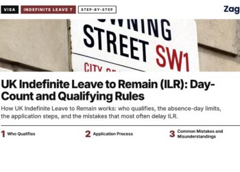 Downing Street sign, illustrating UK Indefinite Leave to Remain (ILR): Day-Count and Qualifying Rules