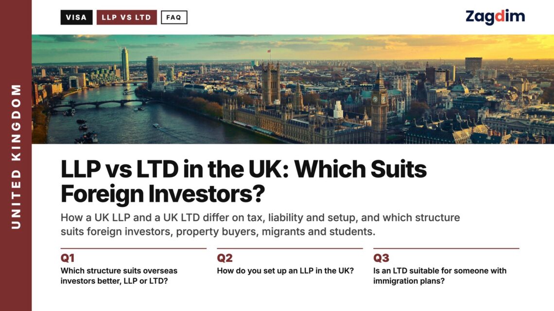 Aerial view of the Thames at dusk, illustrating LLP vs LTD in the UK: Which Suits Foreign Investors?