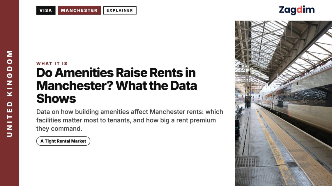 Station platform with a train, illustrating Do Amenities Raise Rents in Manchester? What the Data Shows
