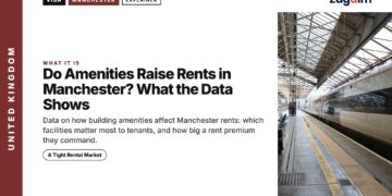Station platform with a train, illustrating Do Amenities Raise Rents in Manchester? What the Data Shows