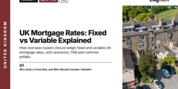 Aerial view of a stone village, illustrating UK Mortgage Rates: Fixed vs Variable Explained