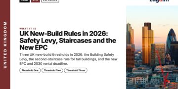 City of London skyline at sunset, illustrating UK New-Build Rules in 2026: Safety Levy, Staircases and the New EPC
