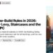 City of London skyline at sunset, illustrating UK New-Build Rules in 2026: Safety Levy, Staircases and the New EPC