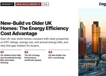 City of London skyline at sunset, illustrating New-Build vs Older UK Homes: The Energy Efficiency Cost Advantage