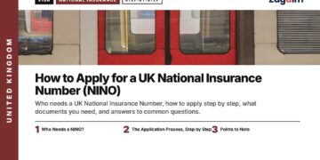 London Underground train at the platform, illustrating How to Apply for a UK National Insurance Number (NINO)