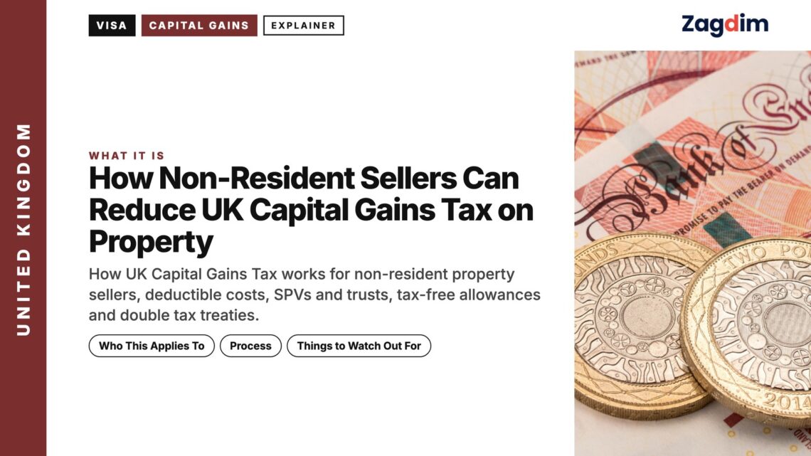 Bank of England £50 notes and pound coins, illustrating How Non-Resident Sellers Can Reduce UK Capital Gains Tax on Property