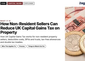 Bank of England £50 notes and pound coins, illustrating How Non-Resident Sellers Can Reduce UK Capital Gains Tax on Property