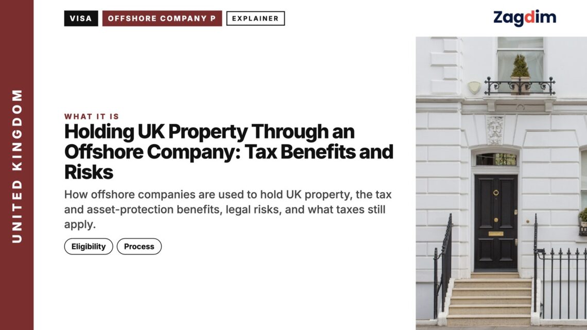 White stucco townhouse frontage, illustrating Holding UK Property Through an Offshore Company: Tax Benefits and Risks