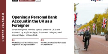 The Mall lined with Union flags, illustrating Opening a Personal Bank Account in the UK as a Foreigner
