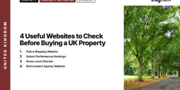 Tree-lined park path, illustrating 4 Useful Websites to Check Before Buying a UK Property