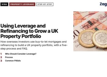 Bank of England £50 notes and pound coins, illustrating Using Leverage and Refinancing to Grow a UK Property Portfolio