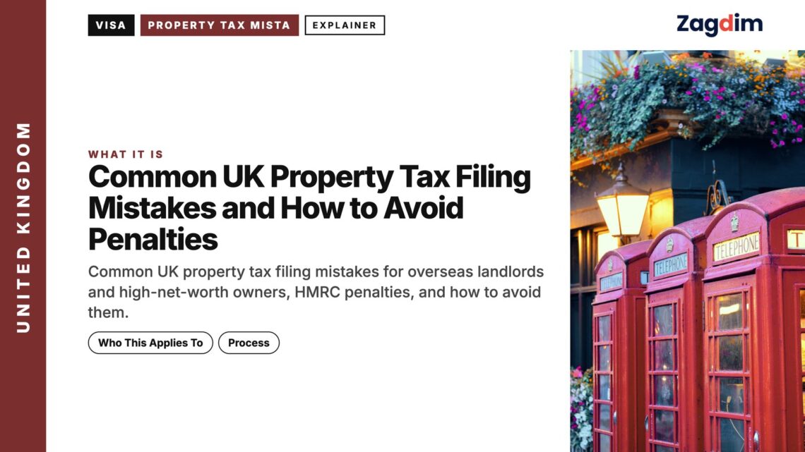 Red telephone boxes outside a pub, illustrating Common UK Property Tax Filing Mistakes and How to Avoid Penalties