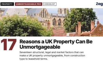 York Minster over city rooftops, illustrating 17 Reasons a UK Property Can Be Unmortgageable