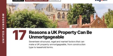 York Minster over city rooftops, illustrating 17 Reasons a UK Property Can Be Unmortgageable