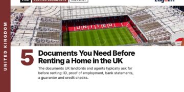 Old Trafford stadium aerial, illustrating 5 Documents You Need Before Renting a Home in the UK