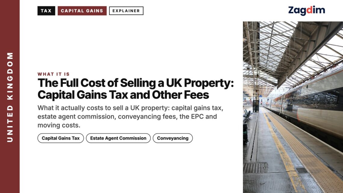 Station platform with a train, illustrating The Full Cost of Selling a UK Property: Capital Gains Tax and Other Fees