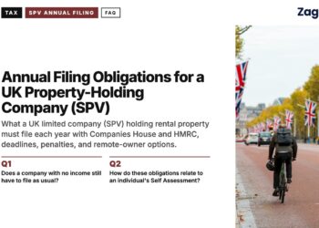 The Mall lined with Union flags, illustrating Annual Filing Obligations for a UK Property-Holding Company (SPV)
