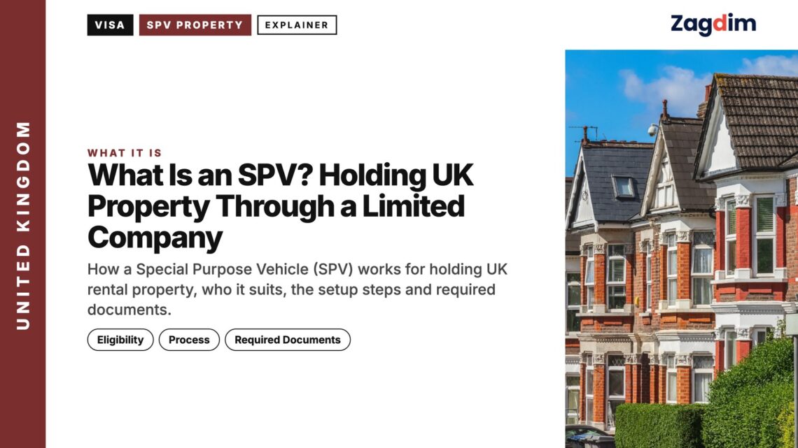 Victorian terraced houses, illustrating What Is an SPV? Holding UK Property Through a Limited Company