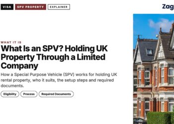 Victorian terraced houses, illustrating What Is an SPV? Holding UK Property Through a Limited Company