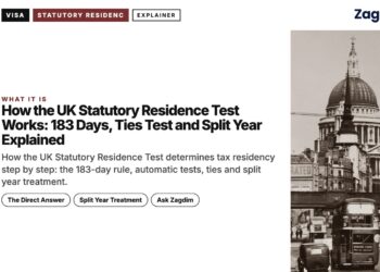 Vintage black-and-white London street scene, illustrating How the UK Statutory Residence Test Works: 183 Days, Ties Test and Split Year Explained