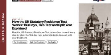 Vintage black-and-white London street scene, illustrating How the UK Statutory Residence Test Works: 183 Days, Ties Test and Split Year Explained