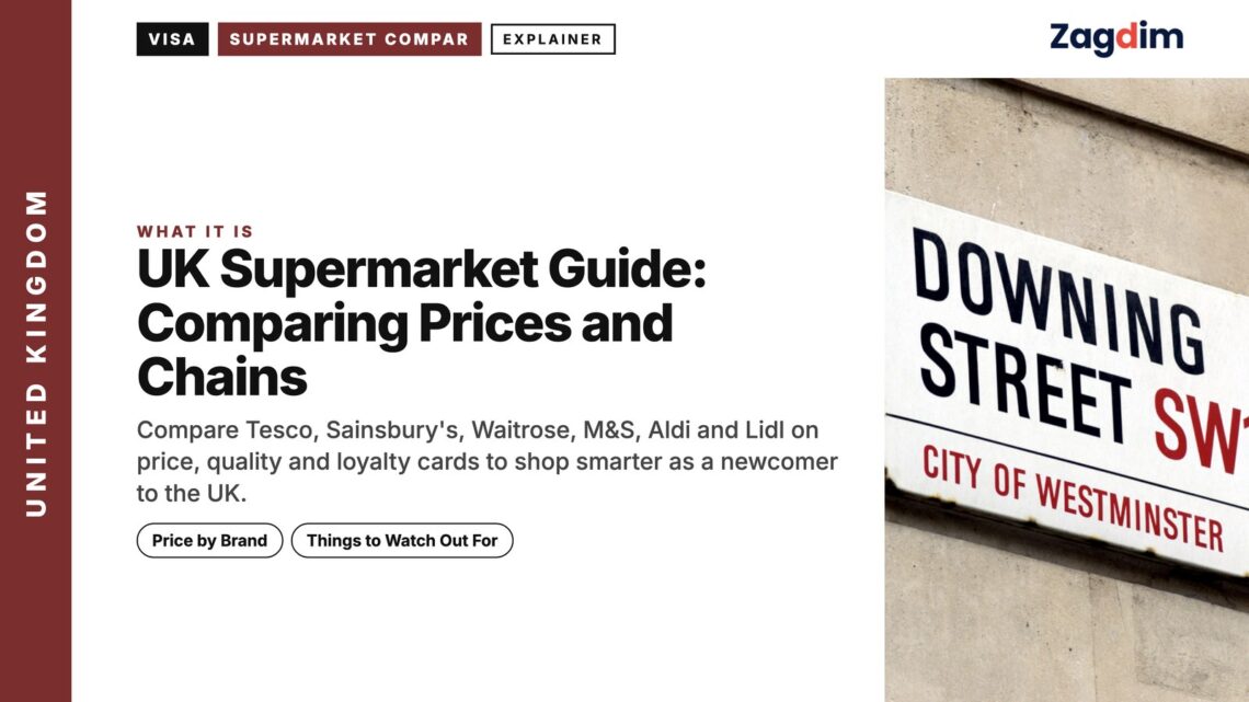 Downing Street sign, illustrating UK Supermarket Guide: Comparing Prices and Chains