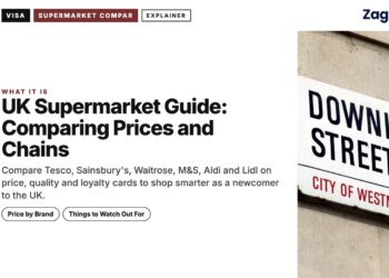 Downing Street sign, illustrating UK Supermarket Guide: Comparing Prices and Chains