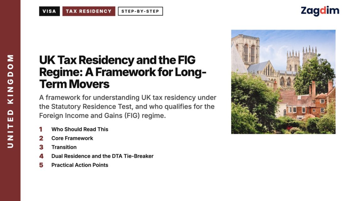 York Minster over city rooftops, illustrating UK Tax Residency and the FIG Regime: A Framework for Long-Term Movers