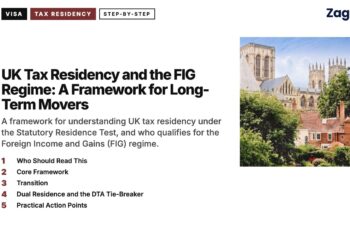 York Minster over city rooftops, illustrating UK Tax Residency and the FIG Regime: A Framework for Long-Term Movers