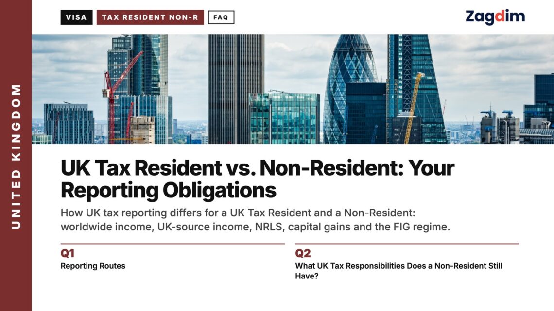City of London skyscrapers, illustrating UK Tax Resident vs. Non-Resident: Your Reporting Obligations
