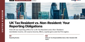 City of London skyscrapers, illustrating UK Tax Resident vs. Non-Resident: Your Reporting Obligations